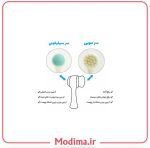 ویژگی فیس براش چکشی 2 طرفه